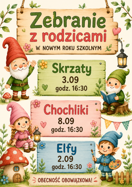 ZEBRANIA Z RODZICAMI 